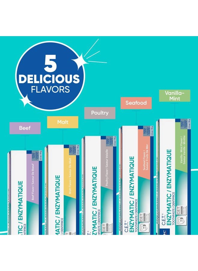 Virbac C.E.T.® Enzymatic Toothpaste| Tartar & Plaque Control for Fresh Breath | Pet Dental Care Toothpaste |Vanilla Mint Flavor, 2.5 oz - Image 5